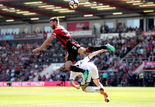 英超排名中 英超排名中